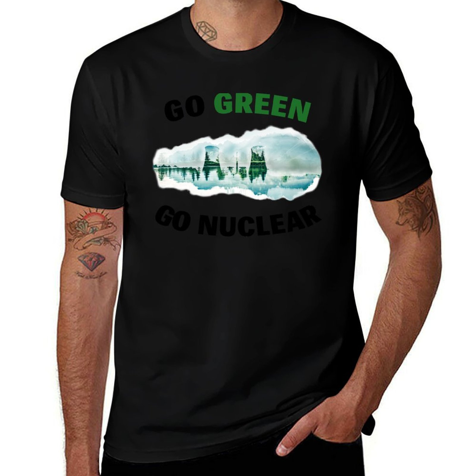 Renewable Energy Nuclear - Ga groen, ga nucleair - Steun