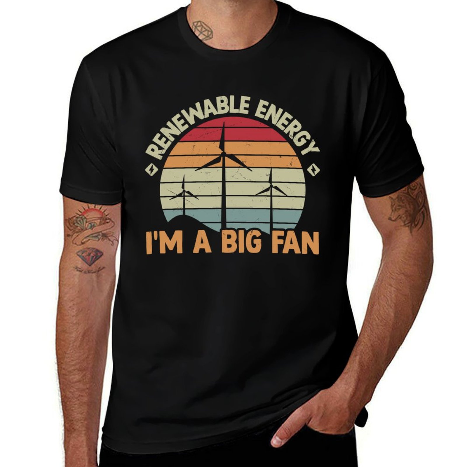 Energy Lover Kleding voor Hern - Renewable Energy In China recensie en prijs
